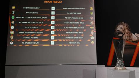 UEFA Europa League Knockout Round Play Off Draw Barcelona Meet