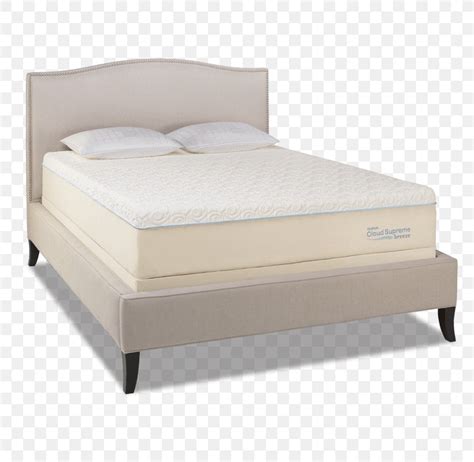 Tempur-Pedic Mattress Bed Frame Sealy Corporation, PNG, 800x800px ...