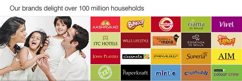 ITC Jobs – Jobs in ITC - Career in ITC – Job Openings in ITC 