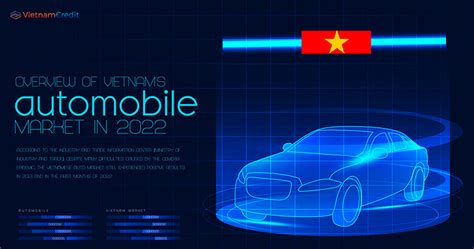 Overview Of Vietnam S Automobile Market In