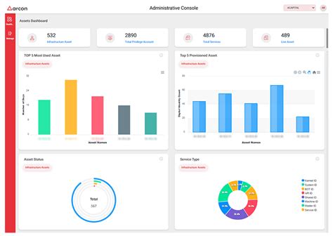 Privileged Access Management System Arcon Arcon