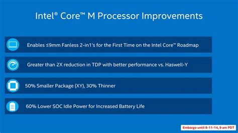 Core M Intel verrät Details zum Broadwell Prozessor für lüfterlose