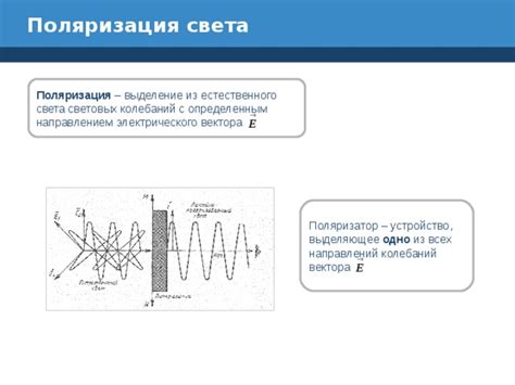 Презентация поляризация света