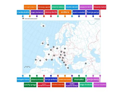 Mapa Europy Diagrama Con Etiquetas