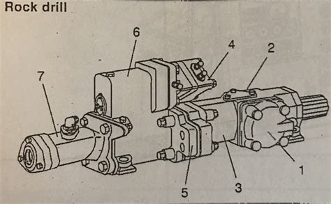diagram  rock drill components quizlet