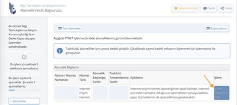 E Devlet Abonelik Iptali Nas L Yap L R Donan Mhaber