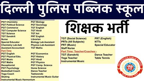 FRESHERS ELIGIBLE II DELHI POLICE PUBLIC SCHOOL TEACHERS VACANCY 2023