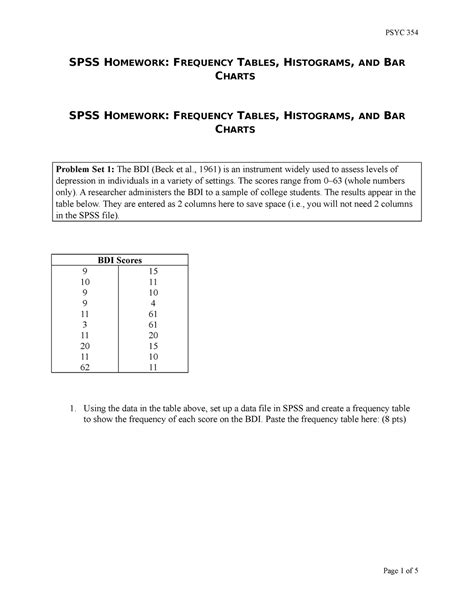 Spss Homework Frequency Tables Histograms And Bar Charts Assignment