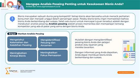 Mengapa Analisis Pesaing Penting Untuk Kesuksesan Bisnis Anda Sigma