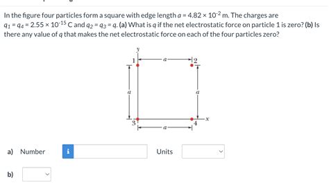 Solved In The Figure Four Particles Form A Square With