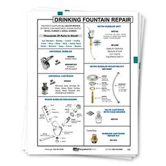 Drinking Fountain Bubbler Replacement Guide with Oasis/Elkay Charts ...