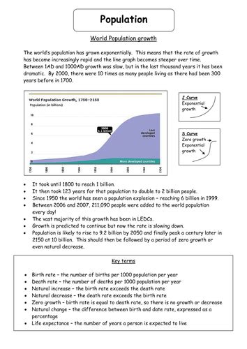 Gcse Geography Revision Human Populations Teaching Resources