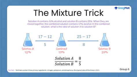 Gre Quant Formulas Flashcards Quizlet