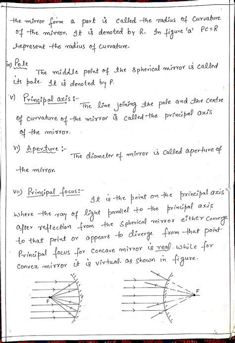 Ray Optics Handwritten Notes For 12th Class Physics