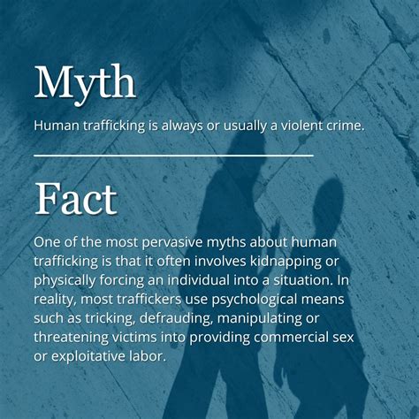 Human Trafficking Institute On Linkedin Myths Traffickingmyths Humantrafficking