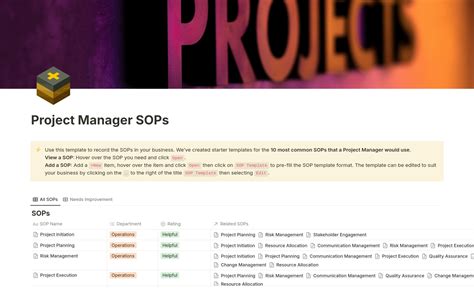 Project Manager Sops Notion Template