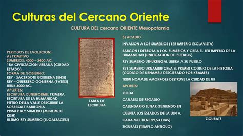 CULTURAS DEL CERCANO ORIENTE I YouTube