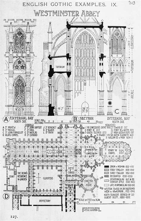 European Architecture — Westminster Abbey, England, U.K. - Architects:...