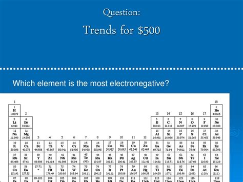 Jeopardy Ppt Download