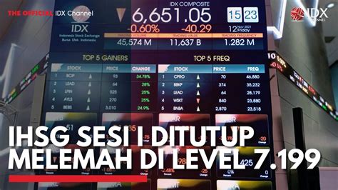 Ihsg Sesi I Ditutup Melemah Di Level Video Dailymotion