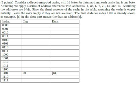 Solved 5 Points Consider A Direct Mapped Cache With 16 Chegg