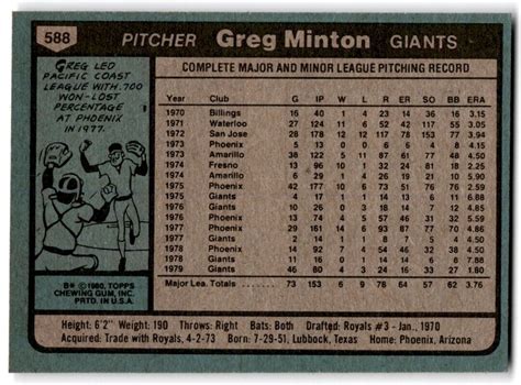 1980 Topps Greg Minton San Francisco Giants 588 EBay