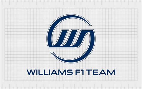 Branding A Winner: The Williams Racing Logo And Its History