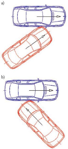 A Collision Of Motor Vehicles Running At An Angle To Each Other