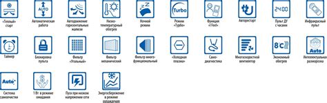 Сплит-система GREE Pular GWH09AGA-K3NNA1A