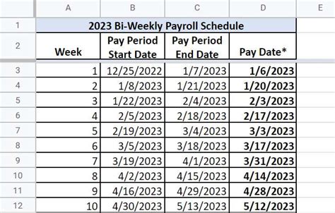 Weekly Payment Schedule Template