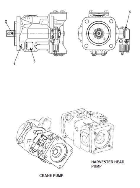 Pompe Hydraulique De Grue Assemblage 9992087 Cuoq Forest Diffusion