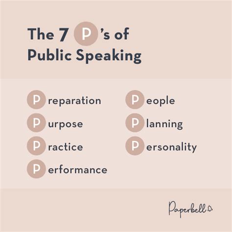 10 Public Speaking Exercises for Online Coaches