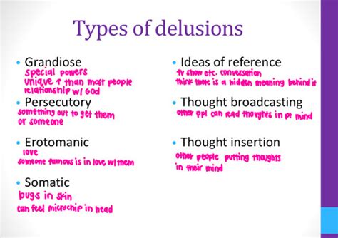behavioral med: psychosis, schizophrenia, delusional disorders ... 