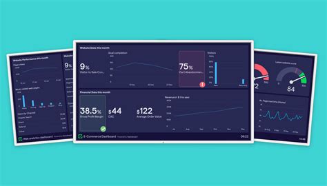 The Ultimate Guide To Ecommerce Dashboards In 2021 Geckoboard Blog