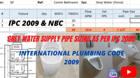 Flush Water Supply Pipe Sizing Ii Grey Water Pipe Size Ii International