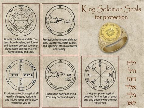 The Magical Keys Of Solomon Artofit