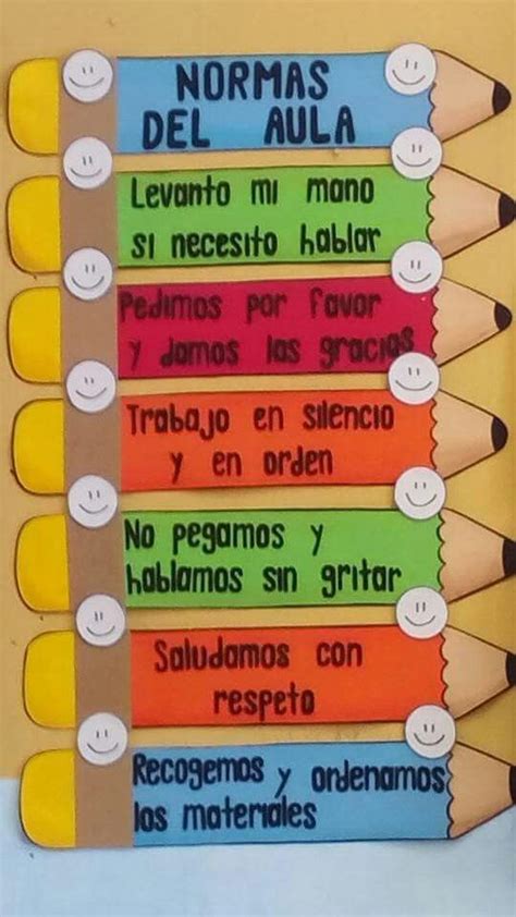 Reglas Del Sal N Normas Del Aula Aula Reglas De Clase