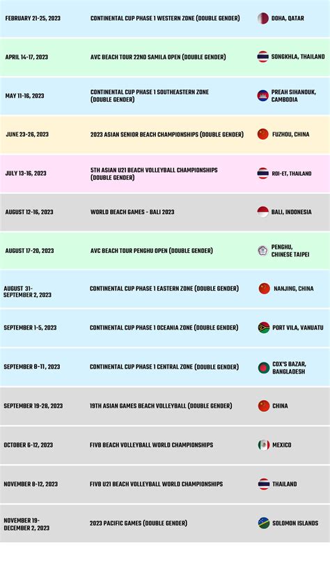 2023 BEACH VOLLEYBALL CALENDAR - Asian Volleyball Confederation
