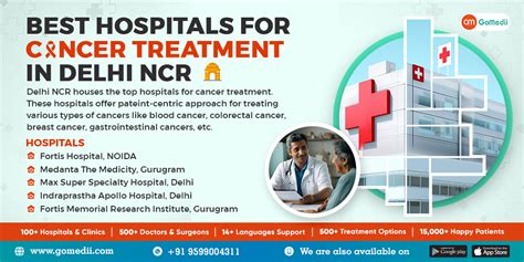 Top Apollo Hospitals In India Updated Gomedii