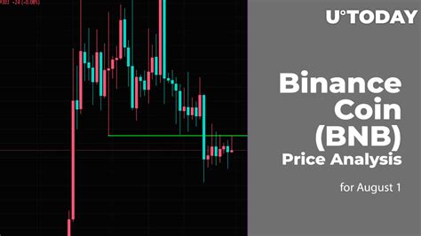 Binance Coin Bnb Price Analysis For August