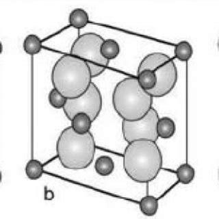 PDF The Effects Of Sintering Additives On The Ceramic Matrix