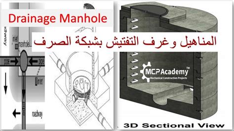 Inspection Chamber Manhole غرف التفتيش والمناهيل بشبكة الصرف Youtube