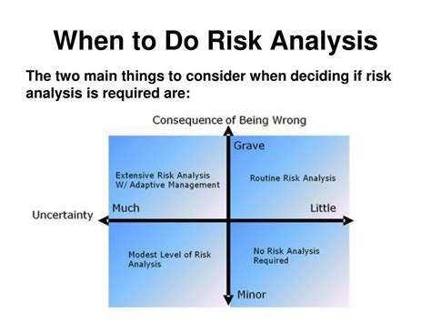 Ppt Risk And Uncertainty Powerpoint Presentation Free Download Id