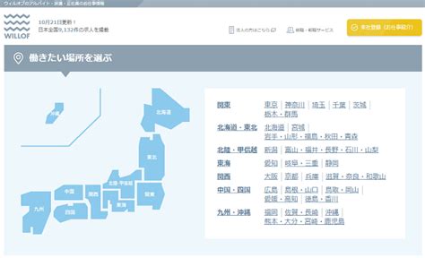 派遣会社の取り分（マージン率）はどれくらい？ピンハネされてるって本当？ 転職サイト比較plus