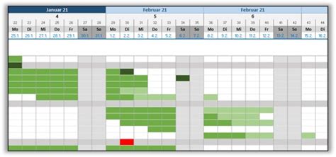 Kostenlose Projektplan Excel Vorlage Alle Meine Vorlagen De