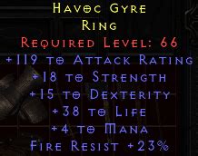 Cheap Gg Melee Ring Ft Topic D Jsp