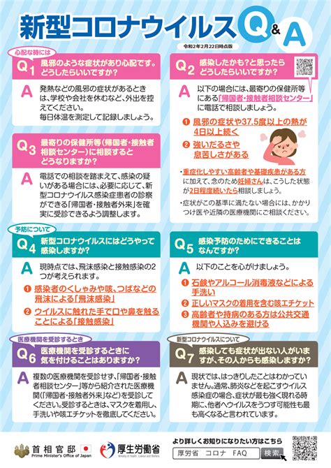 新型コロナウイルス対策 厚生労働省の情報③ 一般社団法人災害防止研究所