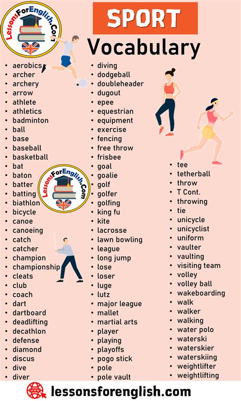 Sport Vocabulary Sport Words List In English Aerobics Archer Archery