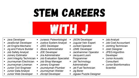 Top STEM Careers That Start With J - EngDic