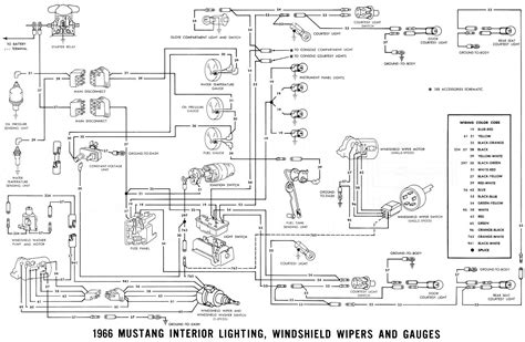 1965 Mustang Wiring Harness